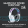 Logitech G733 Lightspeed białe - 594938 - zdjęcie 15